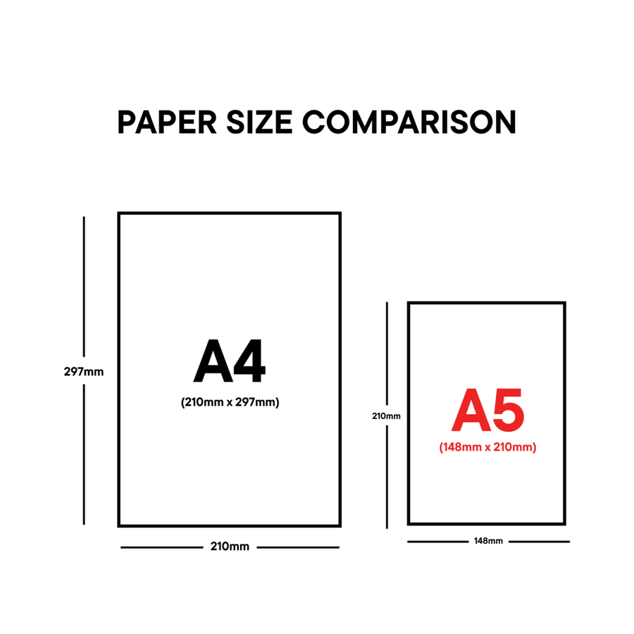 A5 legal pad size comparison to A4