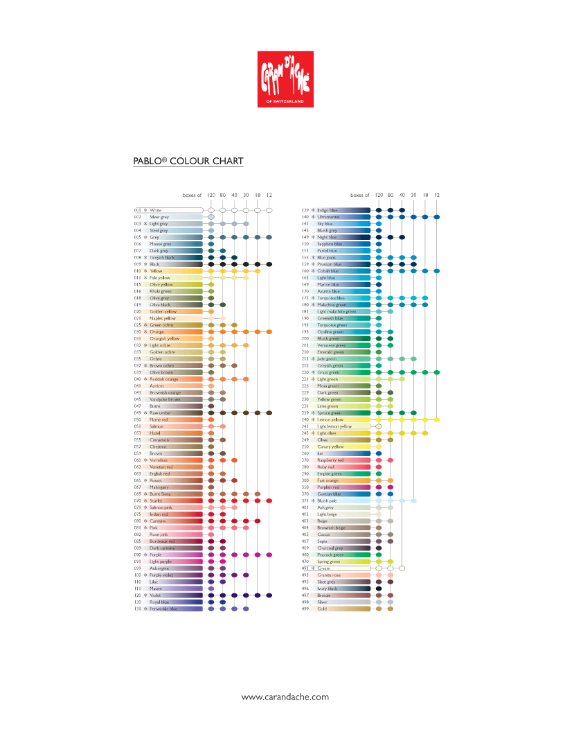 Caran d'Ache Pablo Colored Pencils - Color Chart