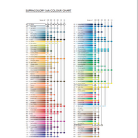 Caran D'ache Supracolor II Watercolor Pencil, s Individual No. 225 - Moss  Green (3888.225)