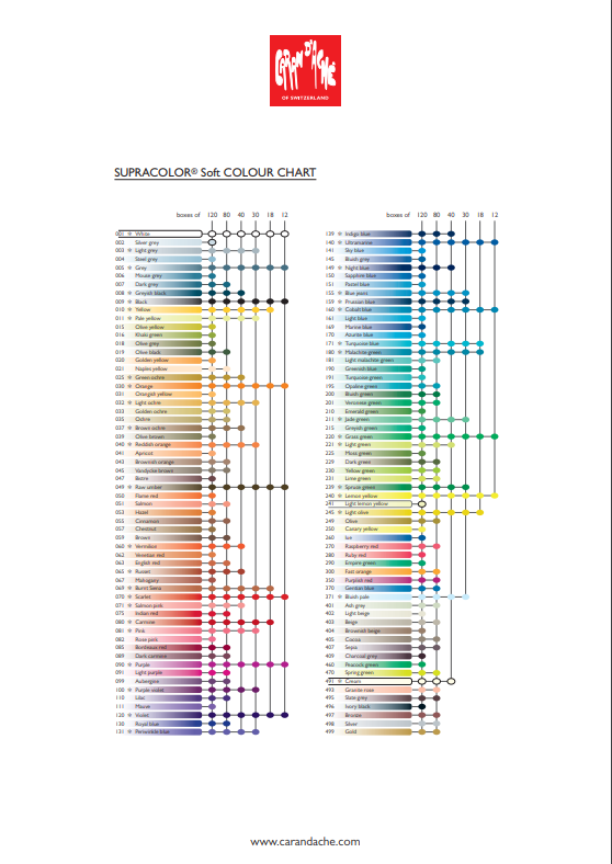 Caran d'Ache Supracolor Watercolor Pencils Color Chart